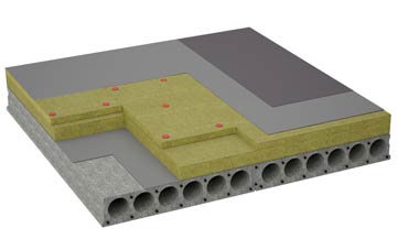 considerations of Milnthorpe flat roofing insulation