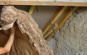 Milnthorpe pitched roof insulation costs
